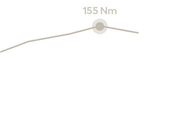 Средний расход топлива 1