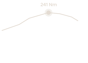 Средний расход топлива 2